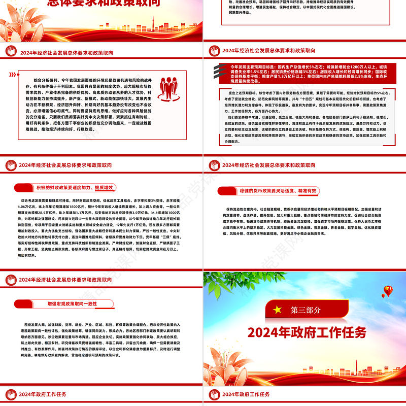 通过50个场景看2024《政府工作报告》全文PPT红色创意全国两会学习微党课课件