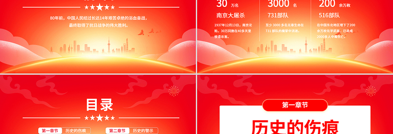 观看电影《南京照相馆》和《731》思政课PPT课件