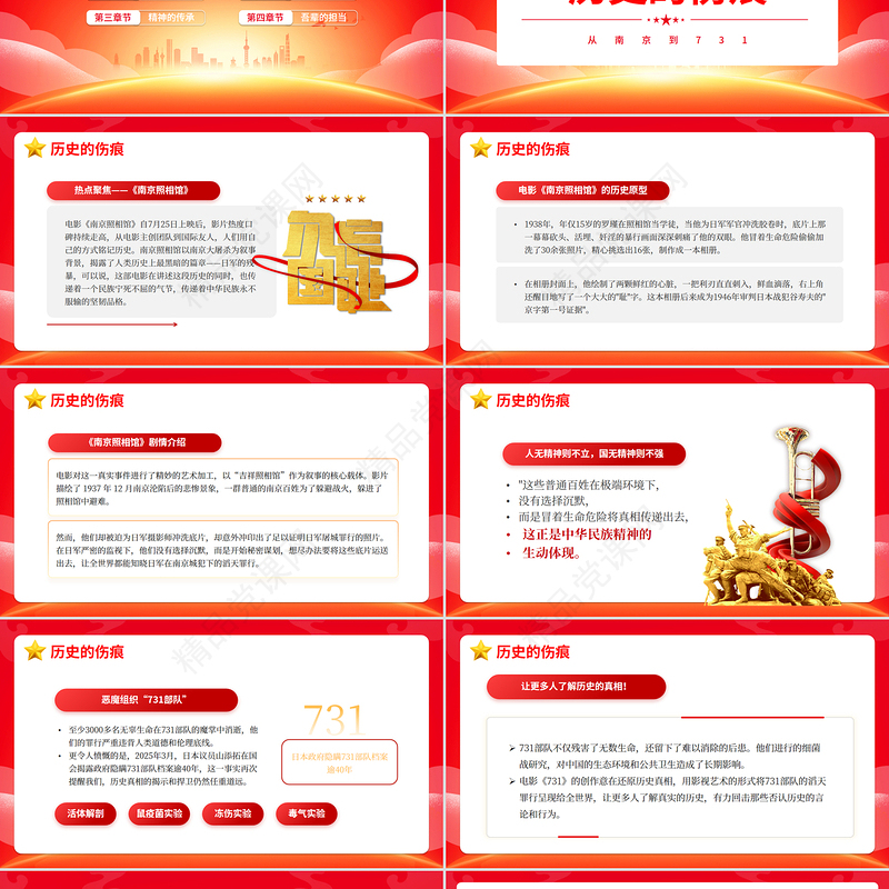 观看电影《南京照相馆》和《731》思政课PPT课件