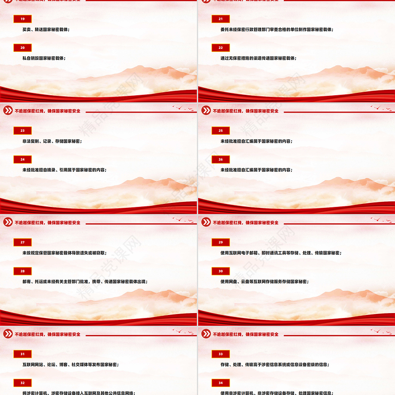 保密知识学习之50条不可逾越的保密红线PPT党课课件