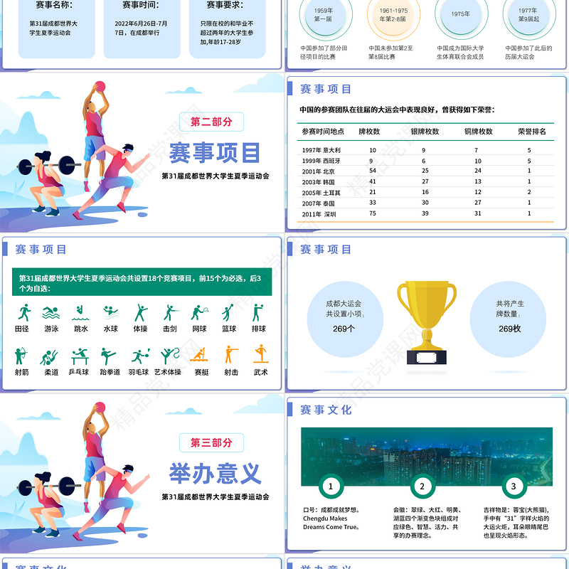 2024年第31届成都大运会介绍宣传扁平风弘扬运动精神PPT