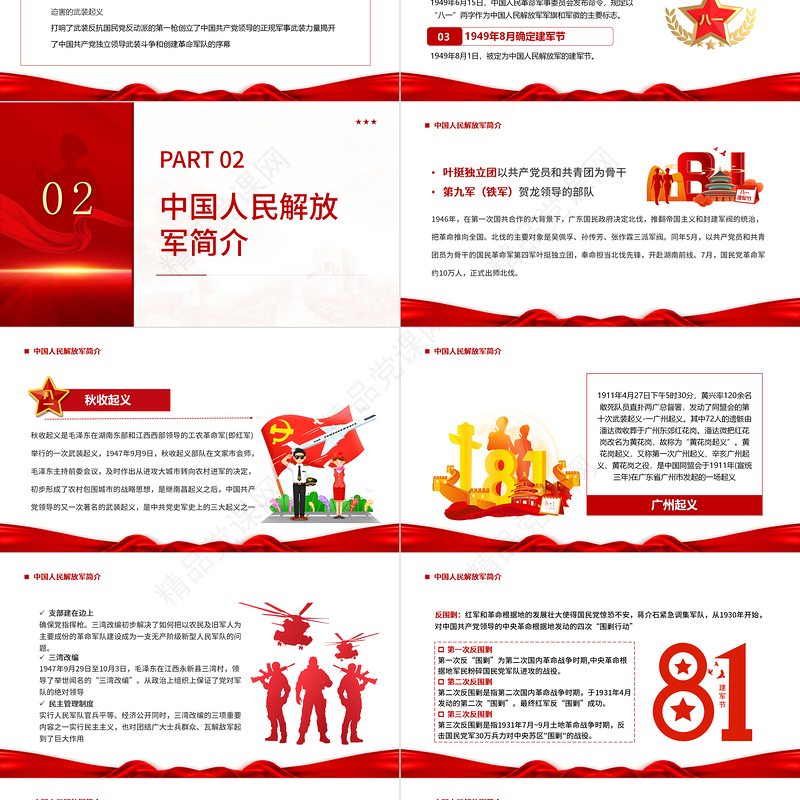 2024建军97周年PPT精美大气中国梦强军梦党课课件