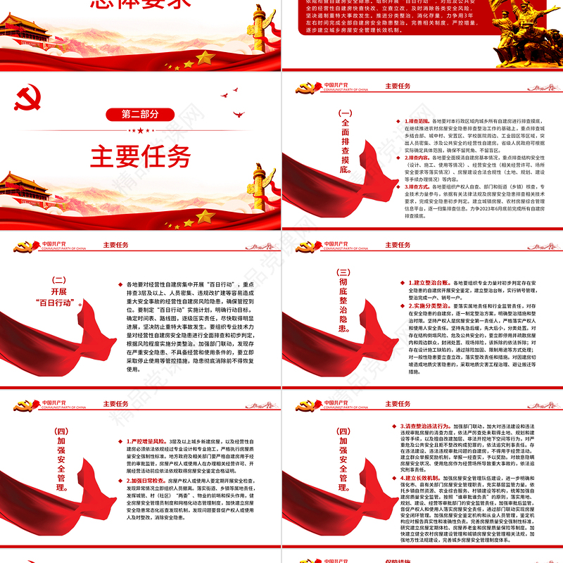 党建风全国自建房安全专项整治工作方案PPT专题党课课件模板