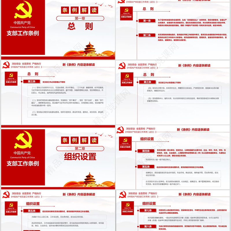 原创2018党支部工作条例党建党政党课党员-版权可商用