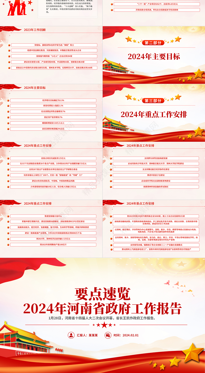 精美简洁2024年河南省政府工作报告PPT2023年成绩单及2024年工作安排
