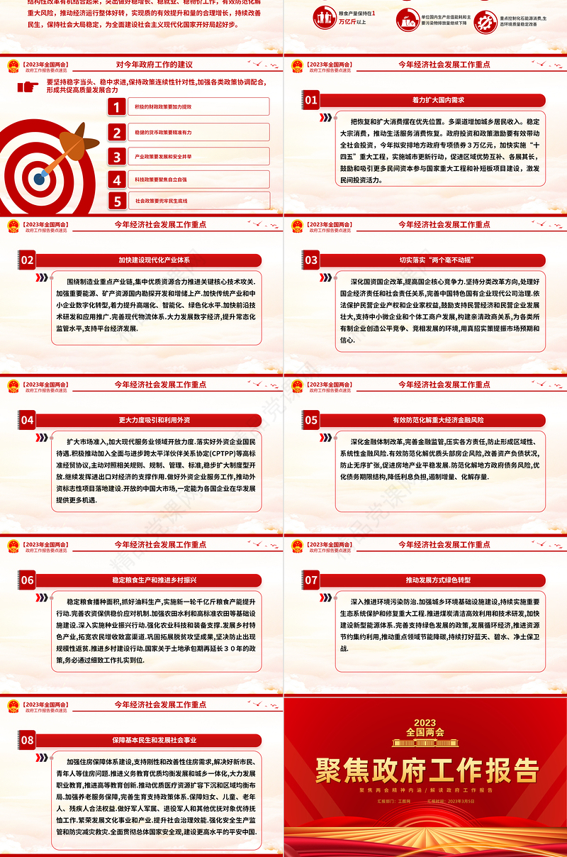 2023聚焦政府工作报告要点PPT党政风优质深入学习贯彻全国两会精神党课课件
