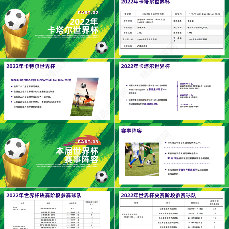 决战世界杯相约卡塔尔PPT简约风世界杯卡塔尔世界杯知识宣讲课件下载