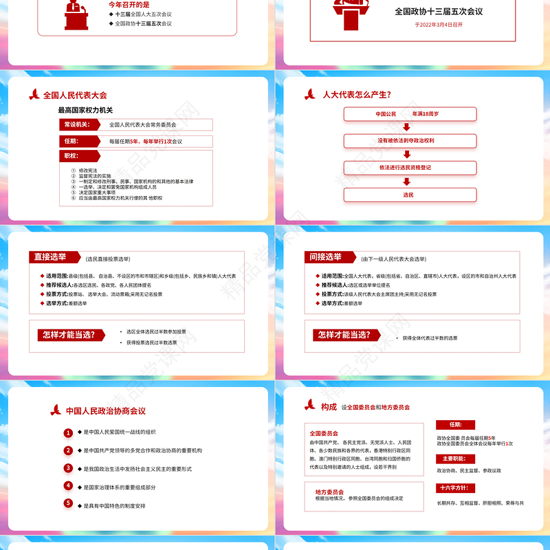 童心看两会PPT红色卡通2022两会精神进校园中小学生两会知识帖主题班会课件