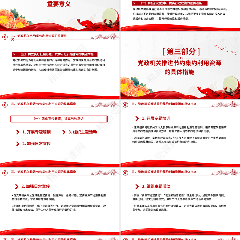 精品党政机关节约集约利用资源PPT厉行节约反对浪费党课下载