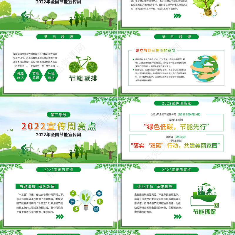 全国节能宣传周PPT绿色低碳节能先行落实双碳行动共建美丽家园节能环保主题课件