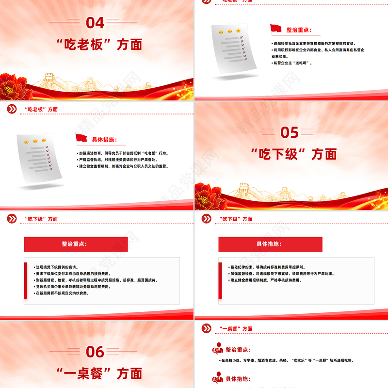 党政风整治违规吃喝7个方面PPT简洁实用作风建设系列党课