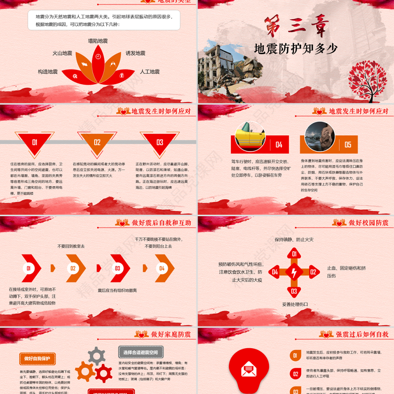 原创512防灾减灾日地震安全教育主题班会-版权可商用