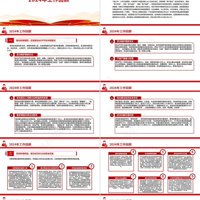 红色简洁2025最高人民检察院工作报告PPT两会精神课件