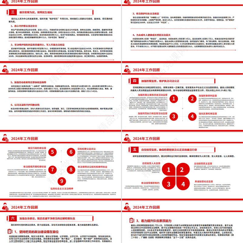 红色简洁2025最高人民检察院工作报告PPT两会精神课件