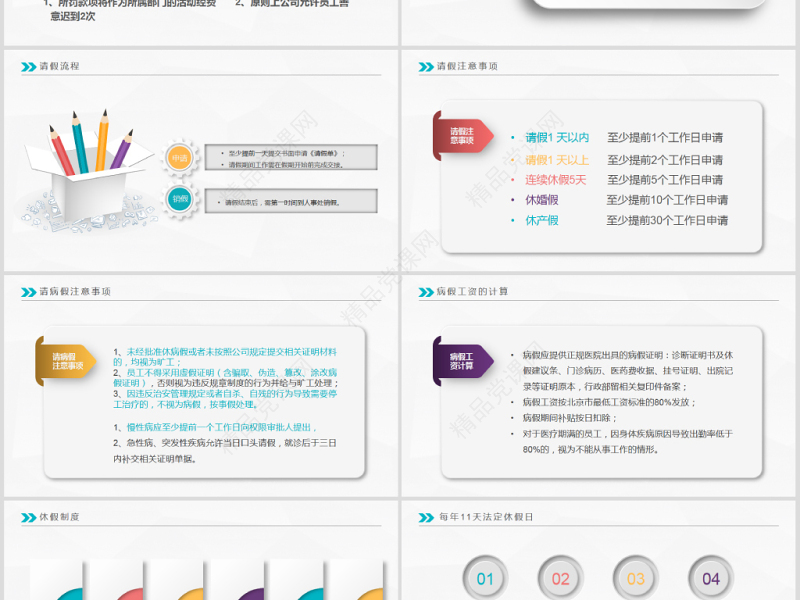 2021公司招聘新员工入职培训ppt模板