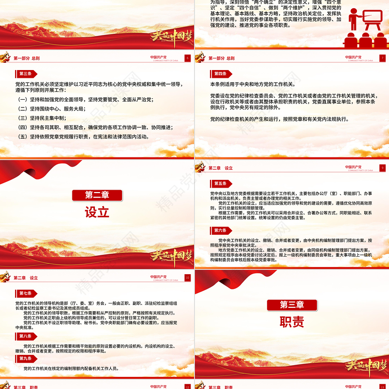 2025《中国共产党工作机关条例》PPT党课课件