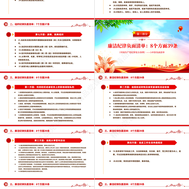 《中国共产党纪律处分条例》6个纪律149条负面清单PPT
