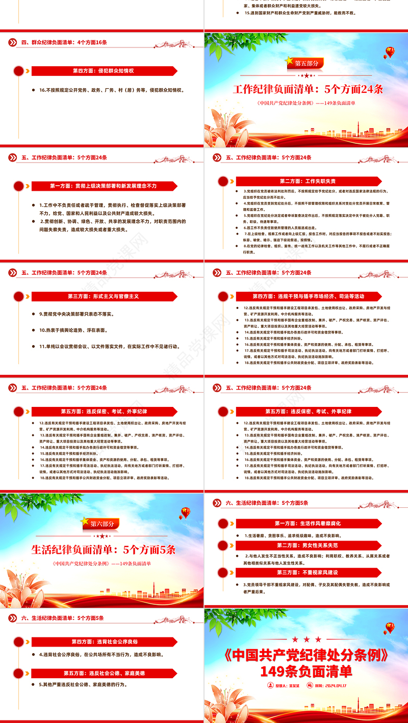 《中国共产党纪律处分条例》6个纪律149条负面清单PPT