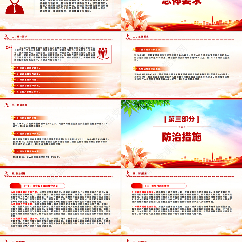 艾滋病防治工作PPT中国遏制与防治艾滋病规划（2024—2030年）课件