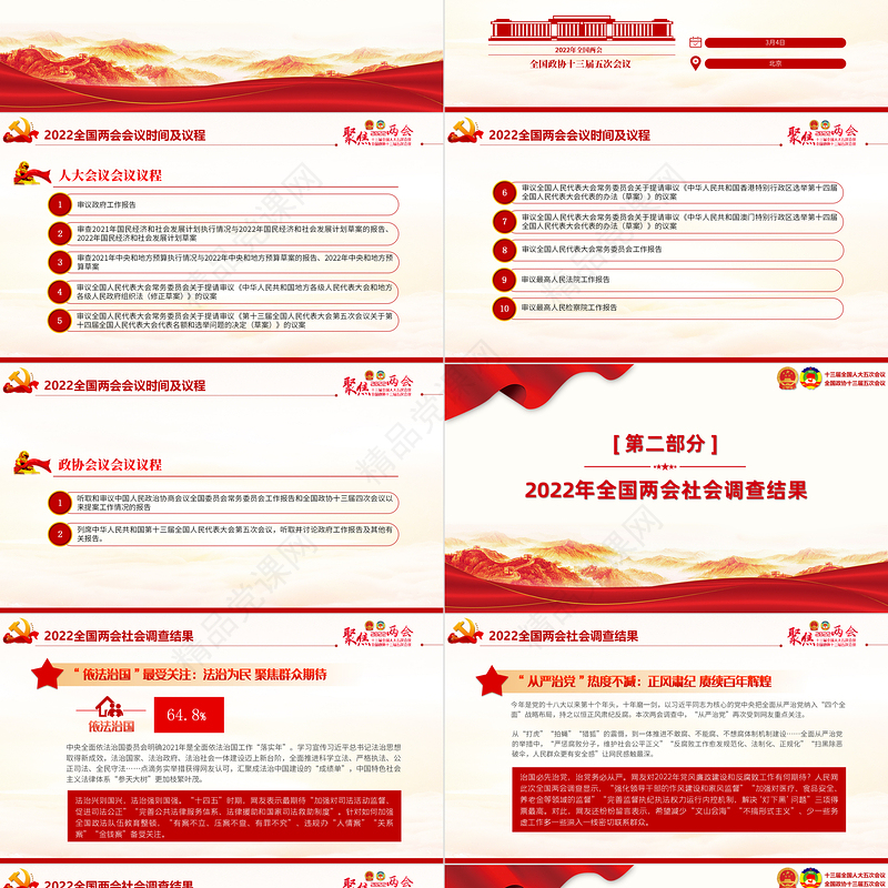 聚焦2022年全国两会PPT精美大气以优异成绩迎接党的二十大召开党课课件