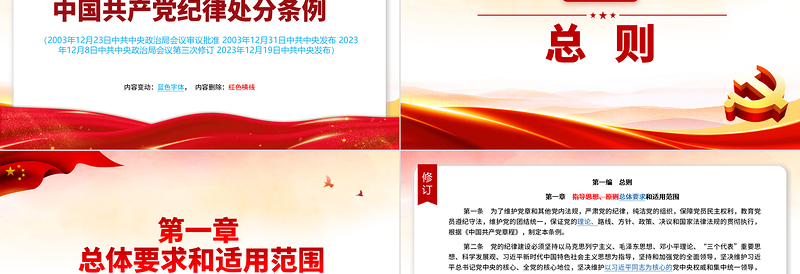 2024新旧对照版中国共产党纪律处分条例PPT红色大气纪律处分条例新变化党课下载