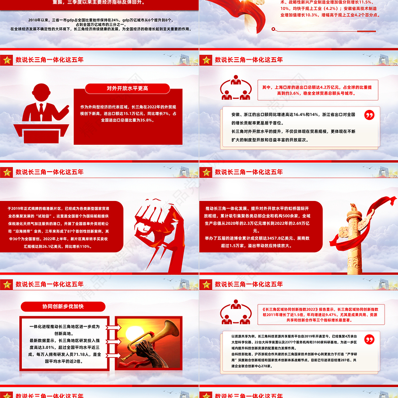 数说长三角一体化这五年PPT精美大气长三角一体化五周年最重要的发展成果宣传课件