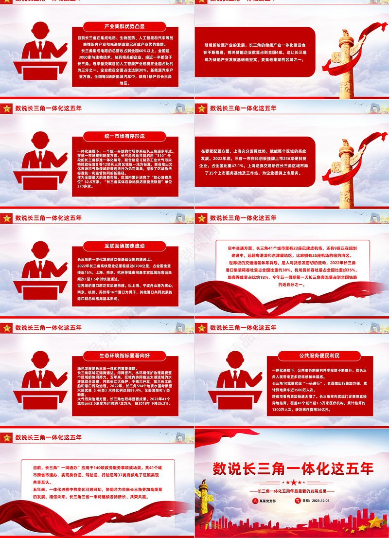 数说长三角一体化这五年PPT精美大气长三角一体化五周年最重要的发展成果宣传课件