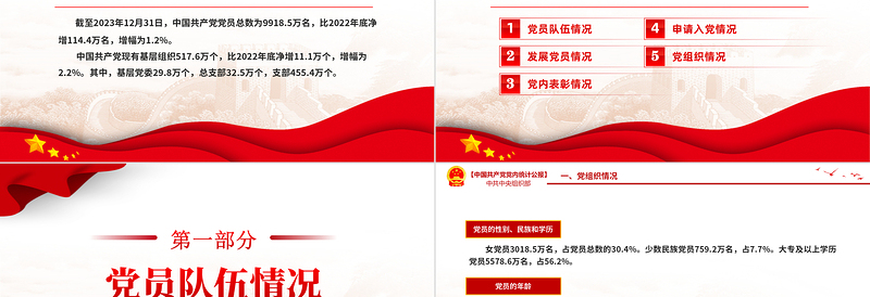 党政风中国共产党党内统计公报PPT课件下载