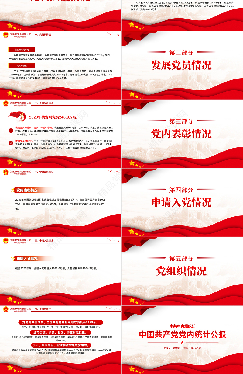 党政风中国共产党党内统计公报PPT课件下载