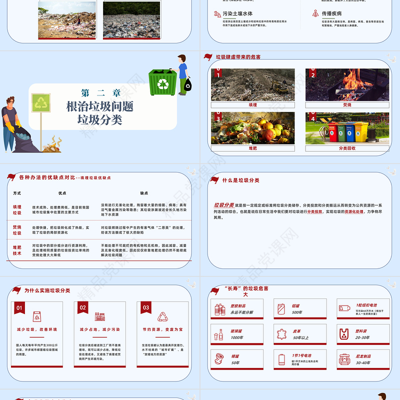 2022实施垃圾分类共享健康生活PPT精美卡通保护环境实施垃圾分类共享健康生活公益宣传主题教育模板课件