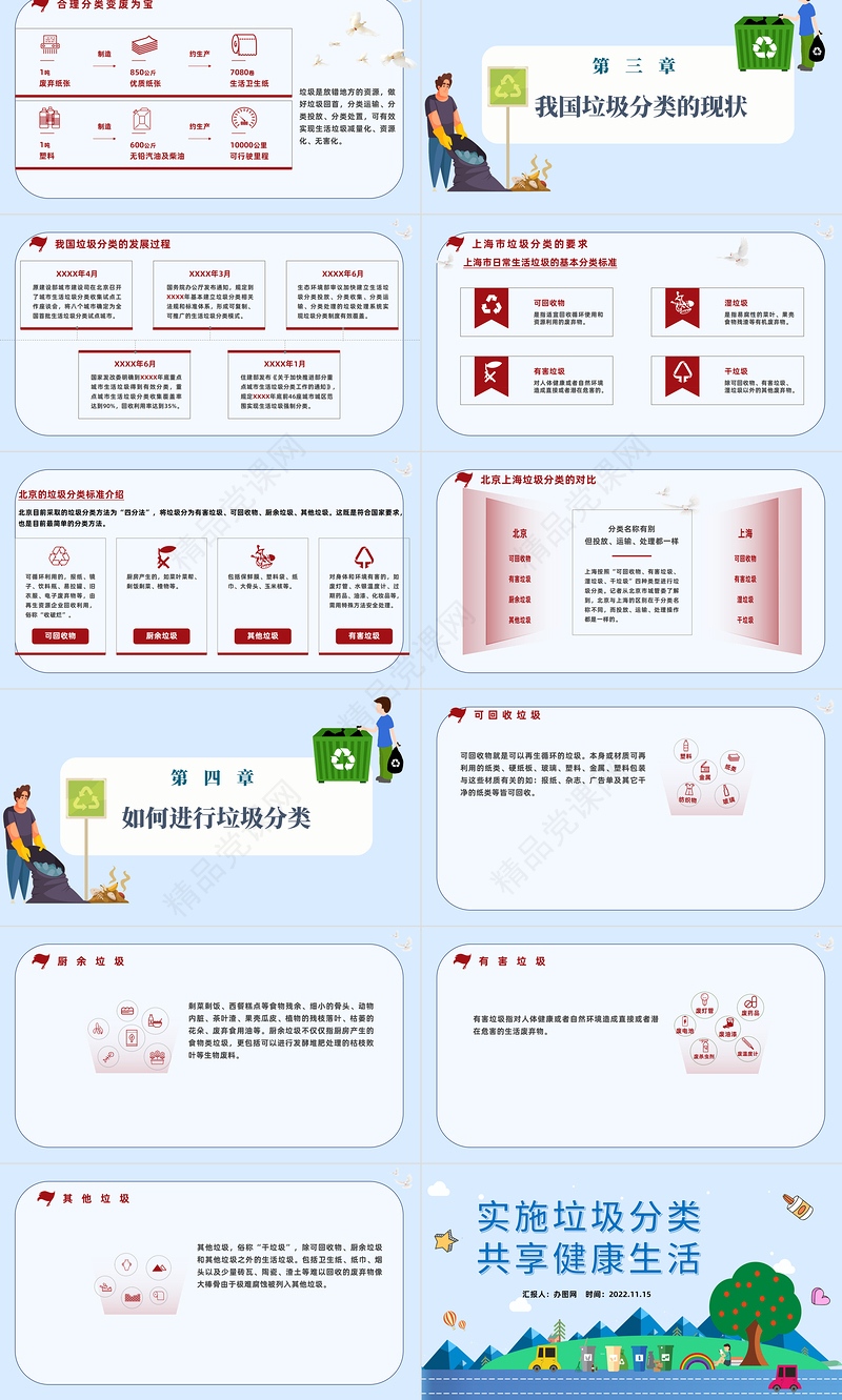 2022实施垃圾分类共享健康生活PPT精美卡通保护环境实施垃圾分类共享健康生活公益宣传主题教育模板课件