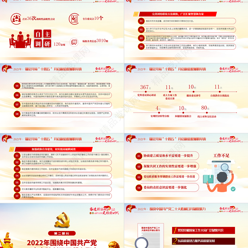 聚焦全国两会PPT党政风精品学习贯彻全国政协常委会工作报告重点内容专题党课课件模板