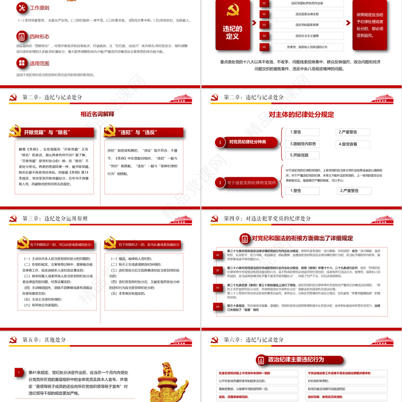 中国共产党纪律处分条例解读2018版党课党建ppt