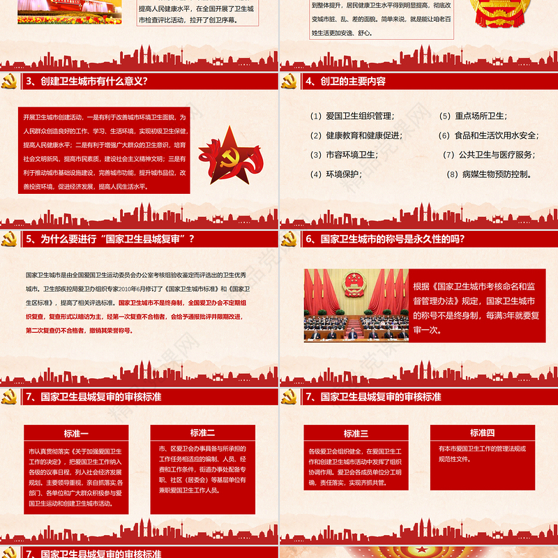 2019年党政府迎接国家卫生县城复审创建国家卫生城市工作汇报总结报告通用PPT