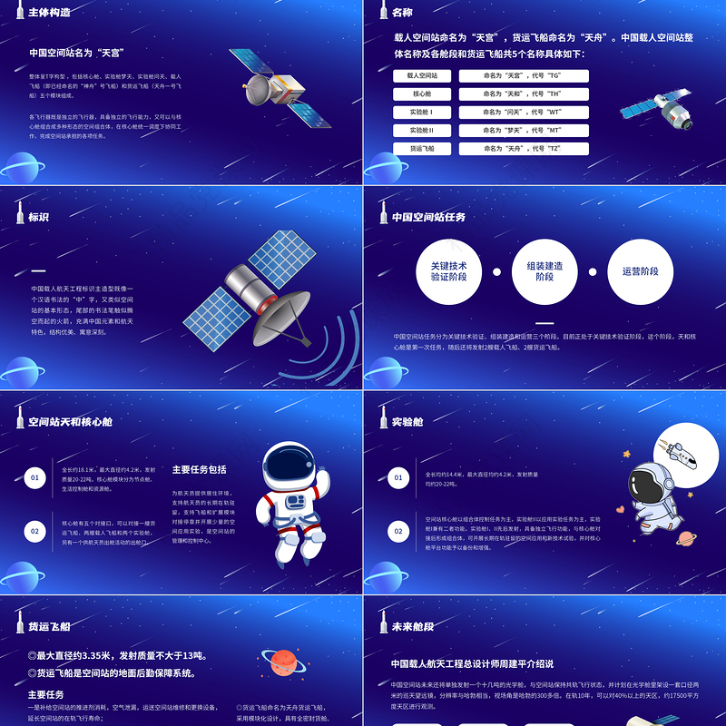 中国空间站PPT蓝色卡通风格中国空间站发展历史知识普及介绍模板