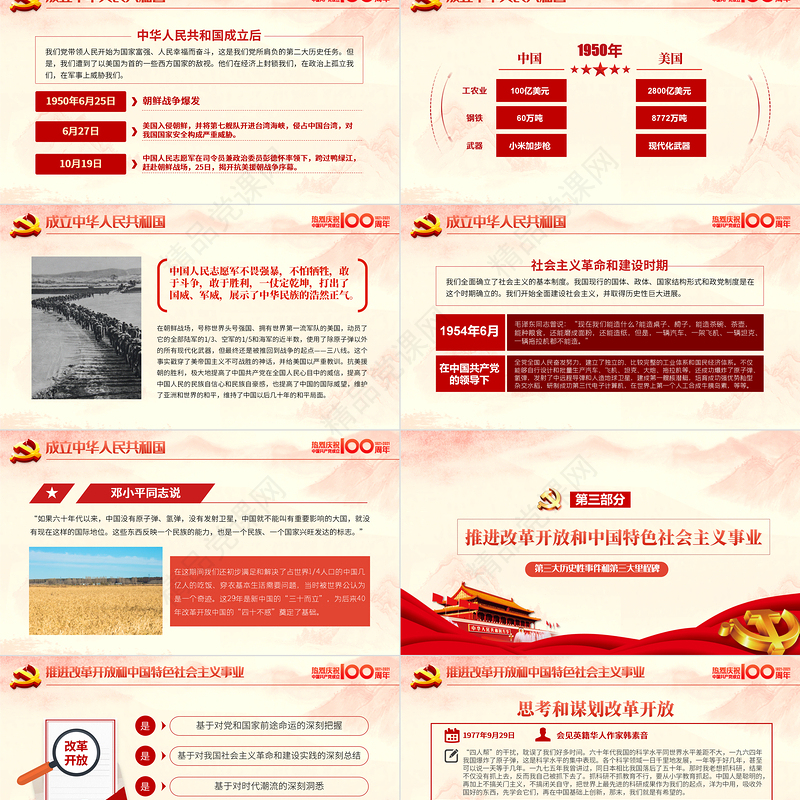 党政风简约党政风建党100周年从百年历史看党的初心和使命七一建党节党课PPT