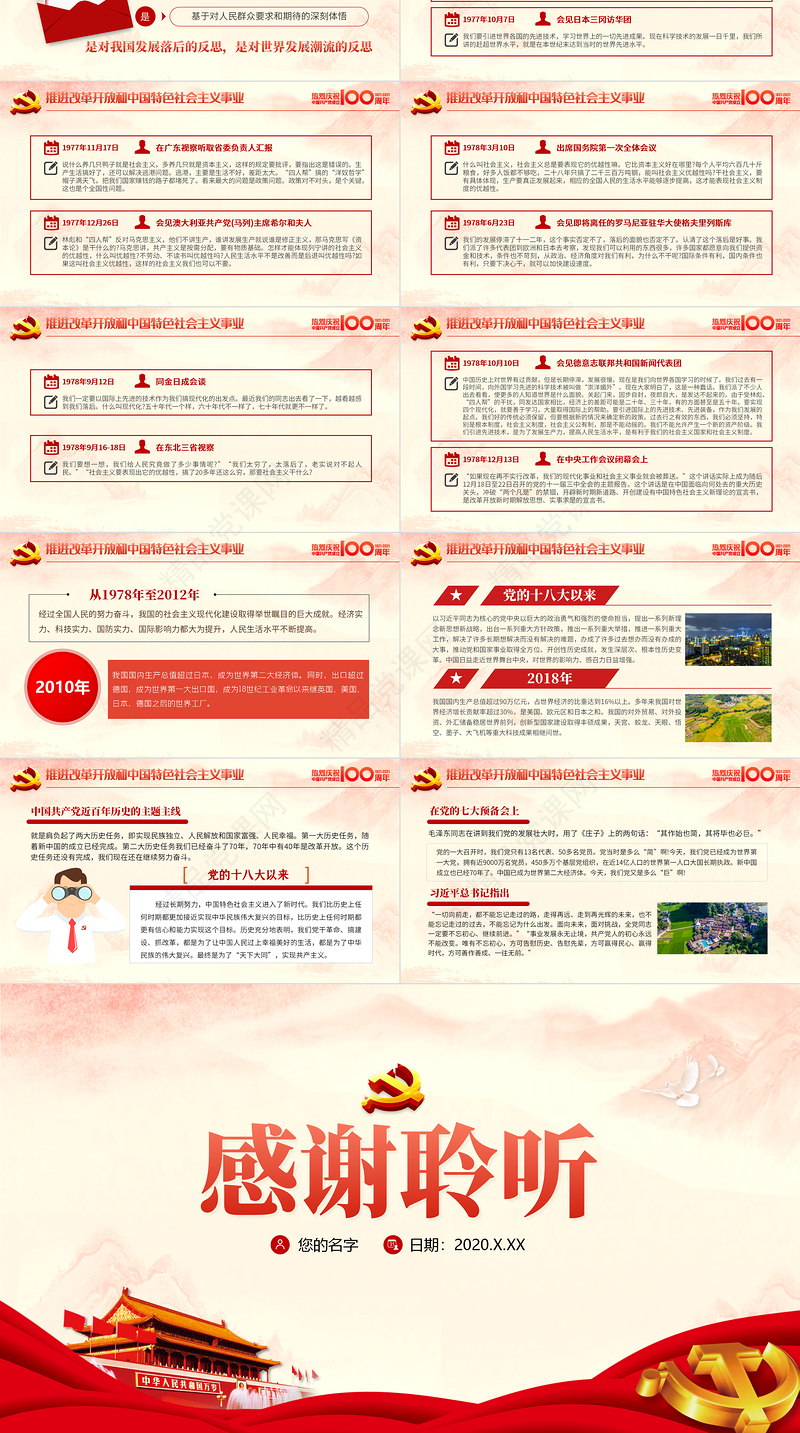 党政风简约党政风建党100周年从百年历史看党的初心和使命七一建党节党课PPT