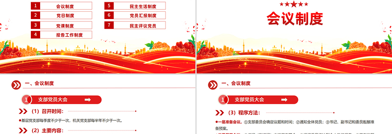 2025党支部七项组织生活制度PPT微党课