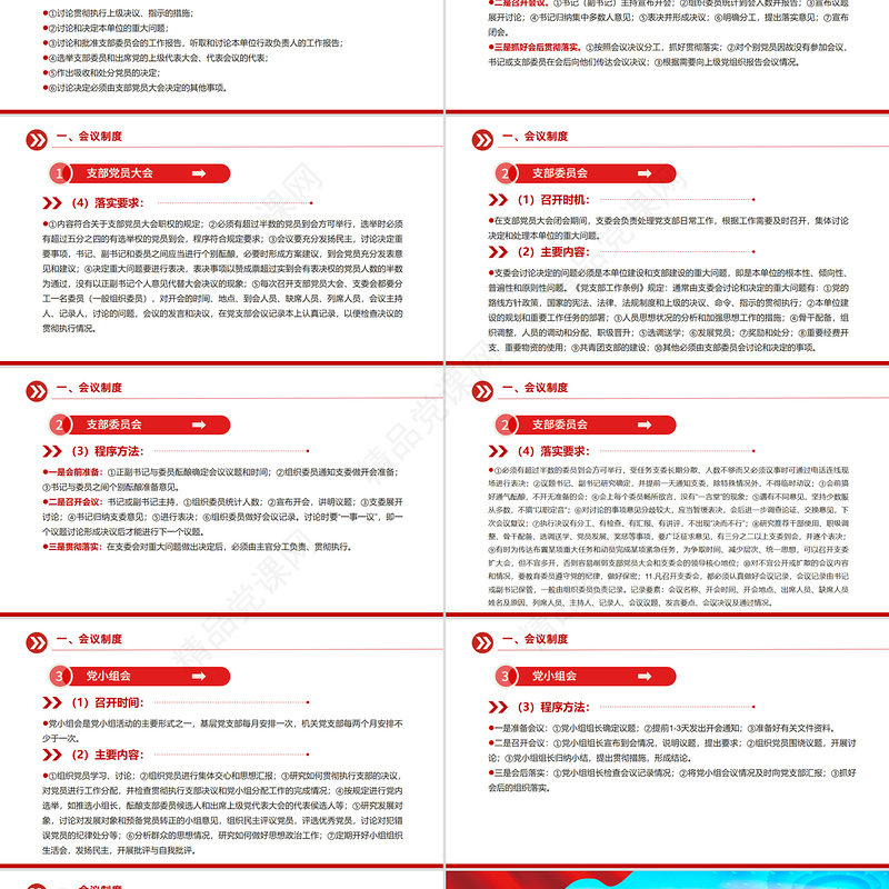 2025党支部七项组织生活制度PPT微党课