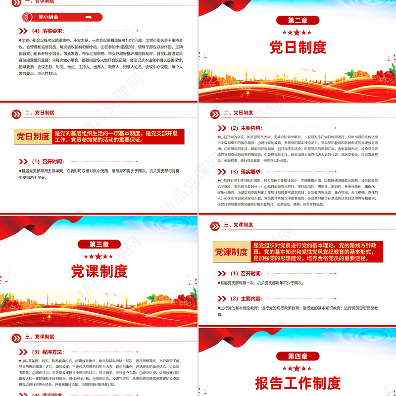 2025党支部七项组织生活制度PPT微党课