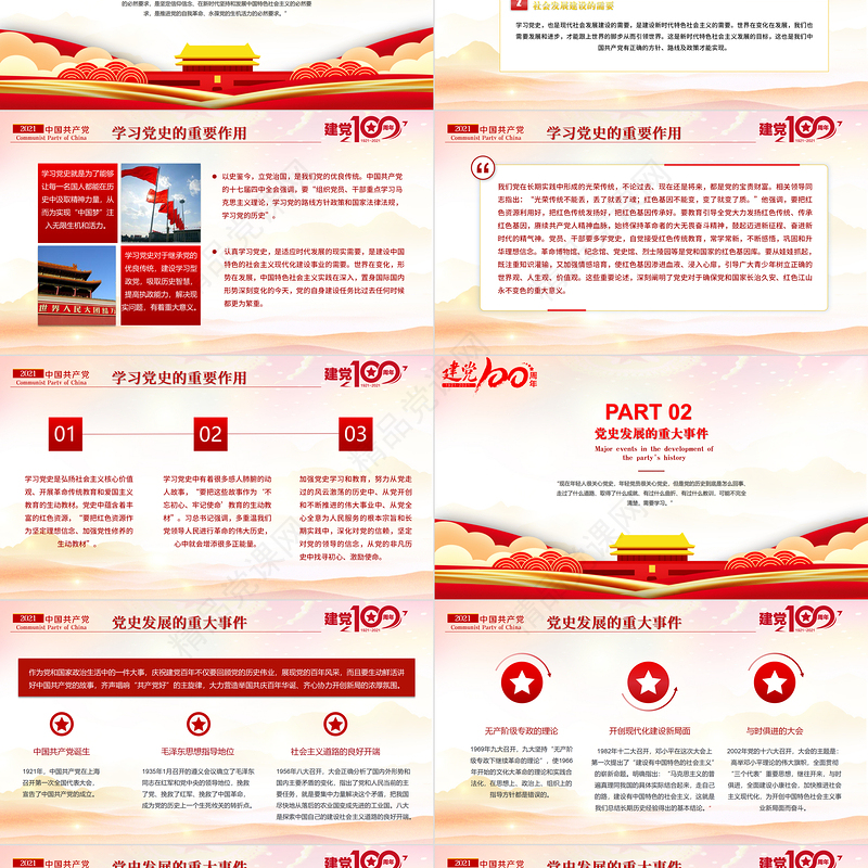 年建党节学党史铭记党恩热烈庆祝建党一百周年PPT