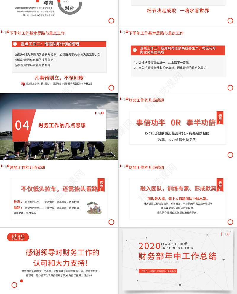 财务部年中工作总结PPT模板