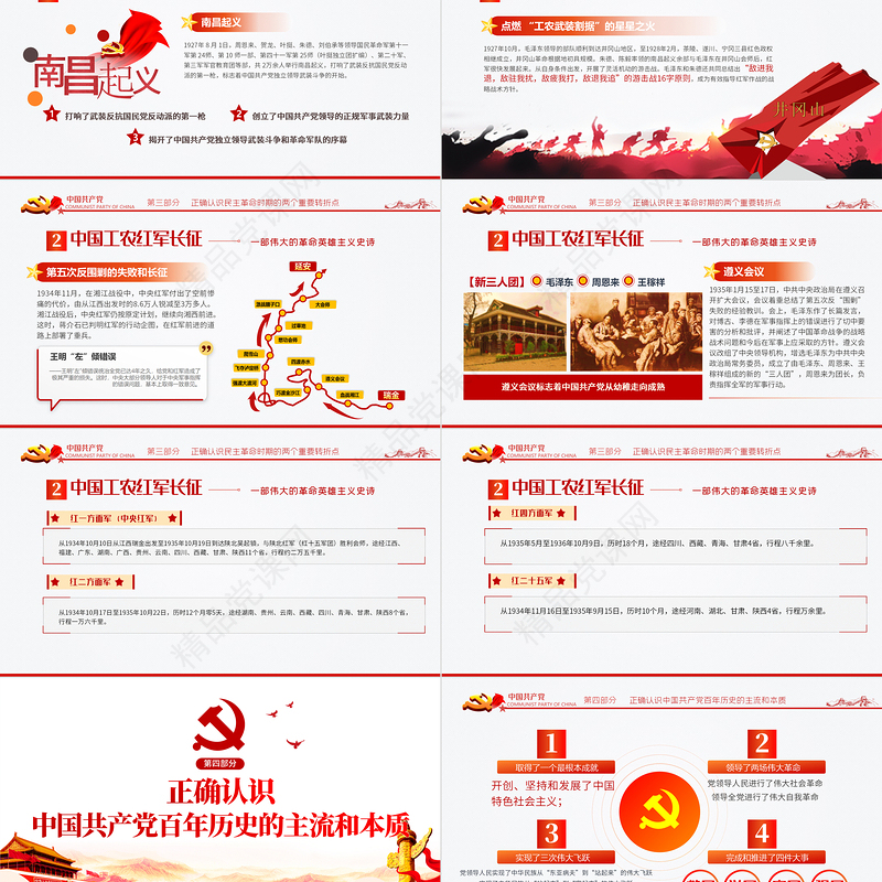 百年历史的脉络和线索建党100周年七一建党节专题党课PPT