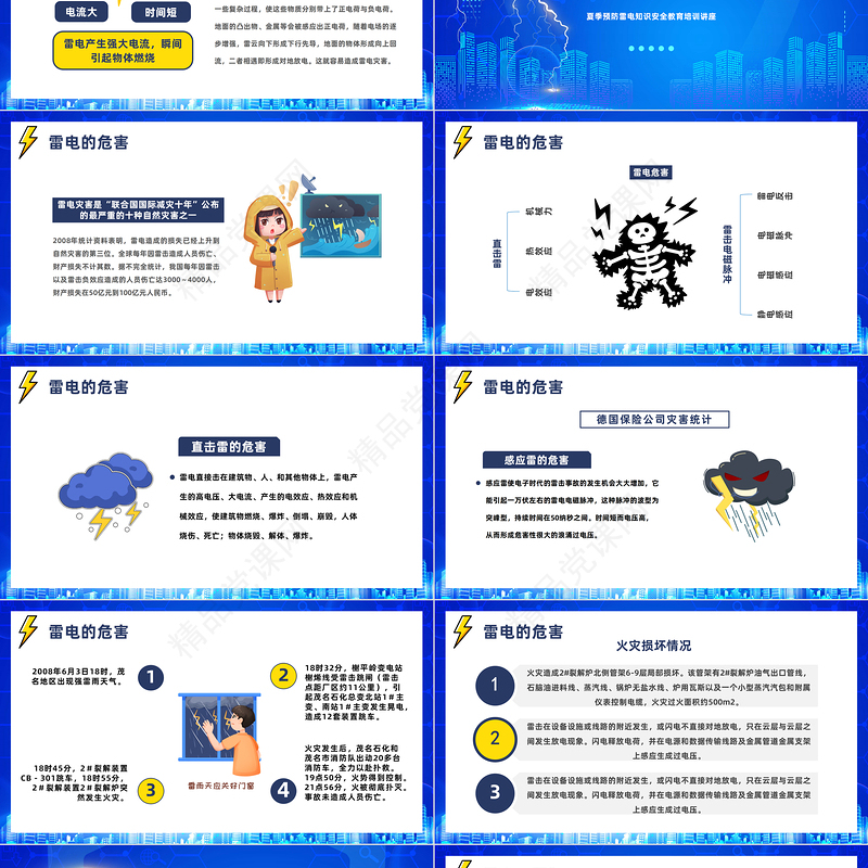 2024防雷电安全教育PPT精美卡通夏季预防雷电知识安全教育培训讲座模板课件