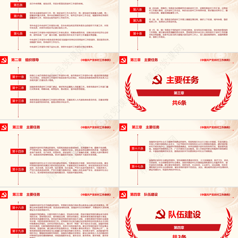 原创中国共产党农村工作条例学习解读三农ppt-版权可商用