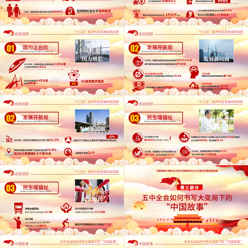 聚焦十九届五中全会精神解读PPT模板