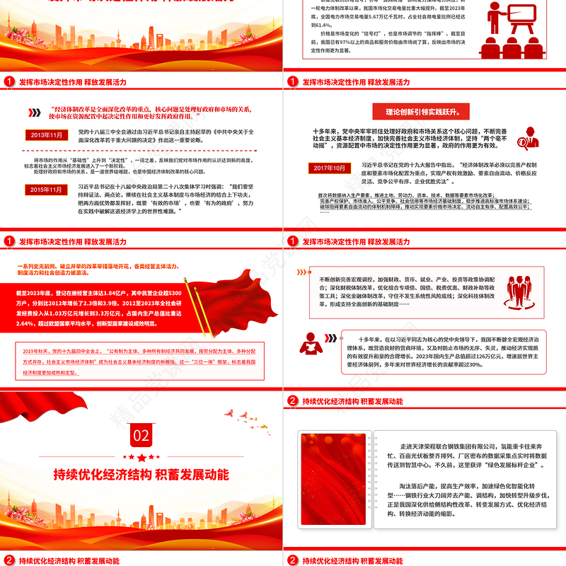 党政风党的十八届三中全会以来经济体制改革成就综述PPT课件