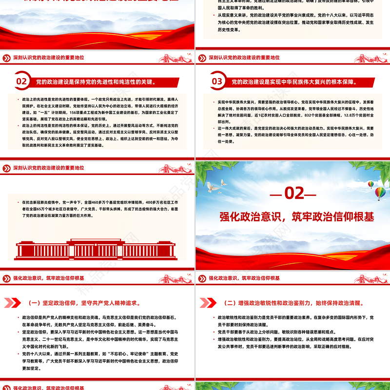 2025年第二季度党课之党的政治建设PPT课件下载