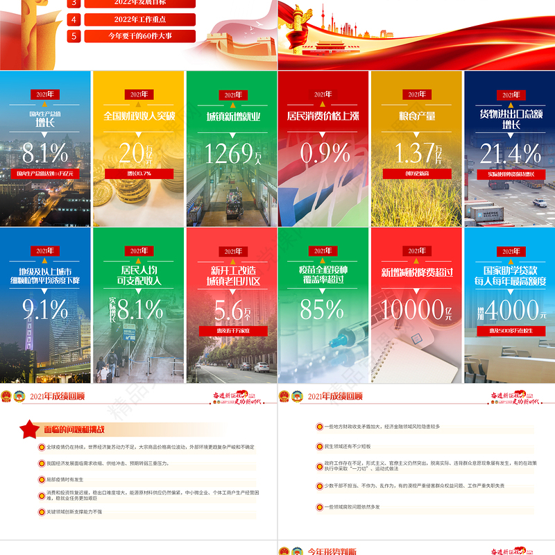 聚焦全国两会PPT党政风精品学习贯彻全国政协常委会工作报告重点内容专题党课课件模板