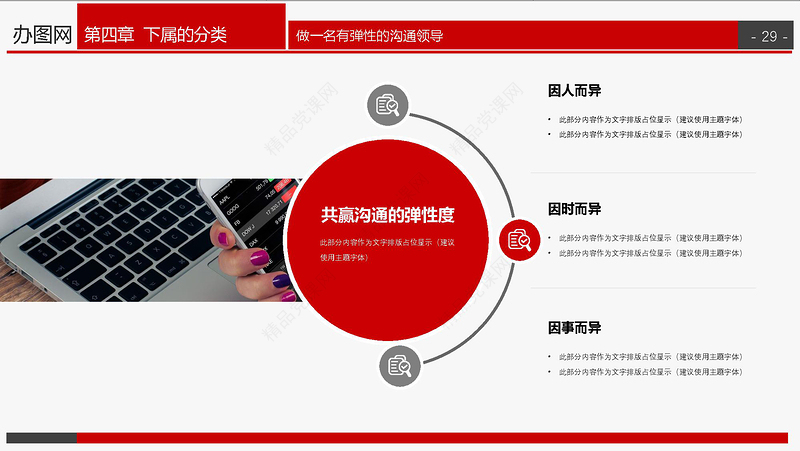 框架内容完整到手即用企业管理培训领导力培训课件PPT模板